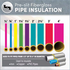 1-1/4 In. X 3 Ft. Fiberglass Pipe Insulation