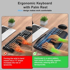 Wireless Keyboard and Mouse Combo, Full Size Ergonomic Wave Keys(Black) | 2.4…