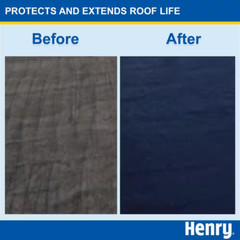 201 Fibered Black Asphalt Roof Coating 4.75 Gal.
