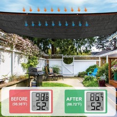 Kesfitt 50% Shade Cloth 12×12 ft, Breathable HDPE Mesh Sun Shade Tarp for Gar…