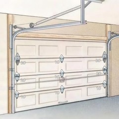 HOME MASTER HARDWARE Garage Door Hinge & Roller Tune Up Kit for 16×7 or 18×7