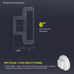 6 In. White Rigid PVC DWV Cleanout Plug, Male Pipe Thread (MPT) End Cap for Drai