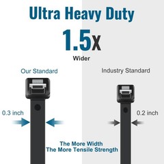 12-Inch Heavy Duty Black Cable Ties 100-Pack, 80 lb Tensile Strength and 0.3-…