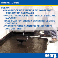 201 Fibered Black Asphalt Roof Coating 4.75 Gal.
