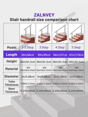 ZALNVEY 4 Step Handrail 304 Stainless Steel Silver for Steps 54×36
