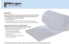 2″ SuperWool Plus 24″ x 150″ AES 8# Bio-Soluble FULL ROLL Thermal Ceramics 2192F