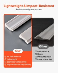 Modern Pre-Cut Wall Molding Kit – Polystyrene Wainscoting Panels, White