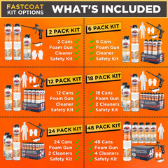 Kraken Bond FastCoat Closed Cell Spray Foam 96 Pk Class A FireRated Gun Not Incl