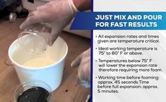 Liquid 4Lb Density Expanding 2 Part Closed Cell Polyurethane Pour Foam: 2Gal.Kit