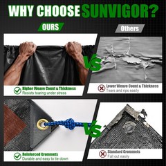Sunvigor Tarp Waterproof 12x24Ft, Extra Thick 14 Mil Heavy Duty Tarp Cover, T…