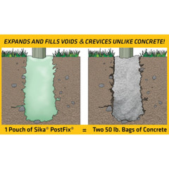 2 Lb. Postfix Fence Post Mix, Mix-in-the-bag Expanding Foam For Supporting Non