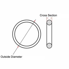 White wire Diameter 4mm OD 12~100mm Food Grade Silicon Rubber O-Ring Seals
