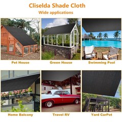 Cliselda 70%-80% Black Shade Cloth for Patio, 6 x 50ft UV Resistant Sun Shade…