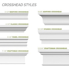 Ekena Millwork Endurathane Traditional Crosshead W/Dentil Trim 24 Bottom Width
