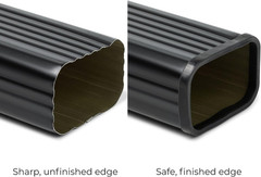 Downspout Finishing Trim | 3″ X 4″ Downspout End Cap | Covers Sharp Edges | Prot