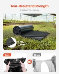 Heavy Duty 3FT x 50FT Plastic Sheeting Roll, 4 Mil Thick Tarp for Vapor Barrier,