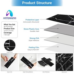 Artemuro 40Pcs Peel And Stick Backsplash 3 X 9 Spc Subway Tiles Upgraded