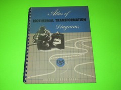 UNITED STATES STEEL ATLAS OF ISOTHERMAL TRANSFORMATION DIAGRAMS BOOK BOOKLET