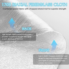 ZXQDRE 1708 Biaxial Fiberglass Cloth Mat Roll 50″ x 50 Inch x 10 Yard, White