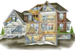 4ft x 4ft Double Sided Foam Core Insulation 5MM Waterproof Vapor Barrier R8
