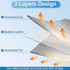 ToLanbbt Garage Door Insulation Kit – 6P Double Bubble Reflective Panel