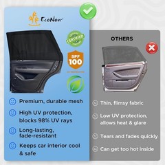 Truck 2-Pack Side Window Shade | Stretchable & Breathable Mesh Privacy Blacko…