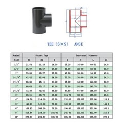 PVC Pipe Fitting Tee Socket ID 20mm-90mm T Piece Connector Adhesive Pipe Joint
