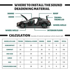Self-Adhesive Car Sound Deadener Heat Insulation 36sqft Noise Proof Deadener