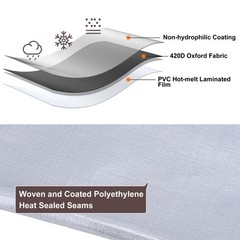 Tarp 6x8FT, 16 Mil, Waterproof Tarps Heavy Duty with Grommets Every 23.6″, Th…