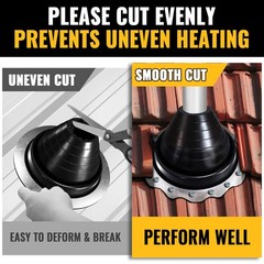VIVIDA #7 EPDM Metal Roofing Flashing Boot for Pipe 6″-11″ Black 1 Pack