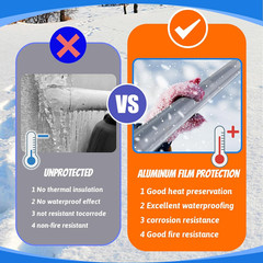8 Pack Pipe Insulation Foam Tube, 3/4” Self Adhesive Pre Slit Foam Pipe Covers