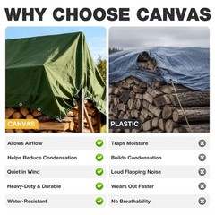 Winpull Heavy Duty Canvas Tarp 10×12 ft, 12oz (350 GSM) Polyester Canvas Wate…