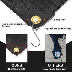 Tarp 8x10FT, 12 Mil, Heavy Duty Waterproof Tarps with Grommets Every 23.6″, 4…