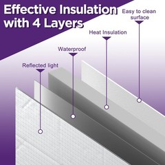 Mxclimate Window AC Insulated Foam Panels with Aluminum Foil Heat White