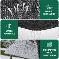 Kesfitt 40% Shade Cloth 10×20 ft, Breathable HDPE Mesh Sun Shade Tarp for Gar…