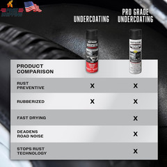 Rust-Oleum 248657-6PK Stops Rust Undercoating Spray, 15 Oz, Rubberized Black, 6