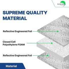 SmartSHIELD 10mm Reflective Insulation Roll, Foam Core Radiant
