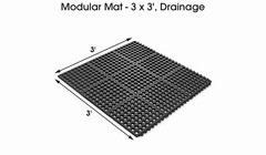 Uline Modular Mat-Drainage 3×3 New