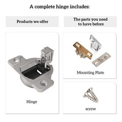 Replacement for Blum 110 Cabinet Hinges, Hinge Back Model 30.310-11.02, Blum …