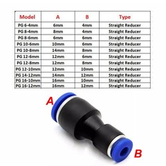 Pneumatic Push in Fitting Air Water Pipe – All Type Fittings 4/6/8/10/12/14/16mm