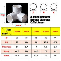 PVC 3/4/5/6-Way Equal Path Elbow Connector Pipe Fitting 20/25/32/40/50mm 3 Color