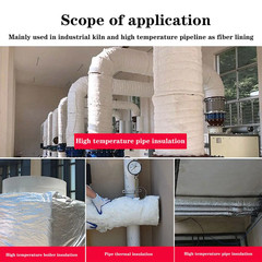 Ceramic Fiber Blanket Insulation High Temperature Fireproof Mat Pads Alternative
