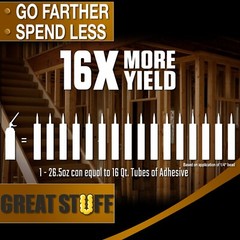 Great Stuff Construction Adhesive, (12) 26.5 oz cans, 40 in foam gun, 2 cleaner