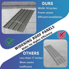 20 Pcs 18.9”x72.85” Grey Corrugated Galvanized Metal Roofing Panels