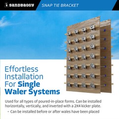 Sandbaggy Heavy-Duty Snap Tie Brackets for Concrete Formwork – Single Waler