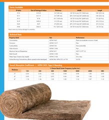 Pre-cut Custom Insulation Package for 20x30x10 Metal Building 3″ R10 VRR+ White