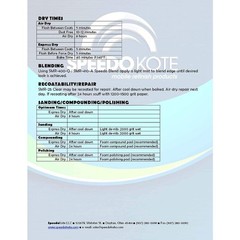 Speedokote Automotive High-Gloss Transparent Polyurethane Coating