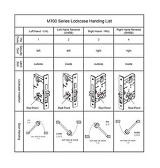 Commercial Heavy Duty Mortise Lock Handle Set for Entrance/Office Front Door …