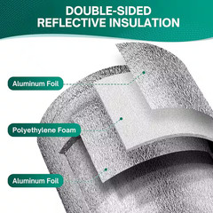 Reflective Insulation Roll 48 In. X 10 Ft. Double-Sided Aluminum Foam Core Radia