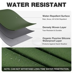 Winpull Heavy Duty Canvas Tarp 8×10 ft, 12oz (350 GSM) Cotton Canvas Water-Re…